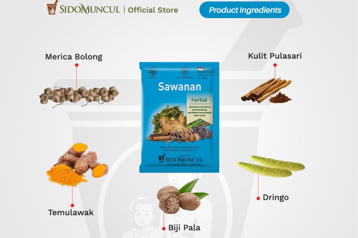 produk Jamu Sawanan dan komposisinya