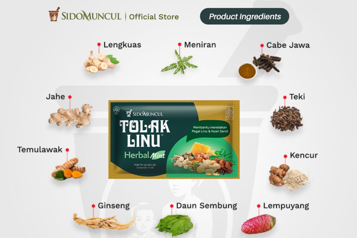 produk Tolak Linu Mint Cair dan komposisinya