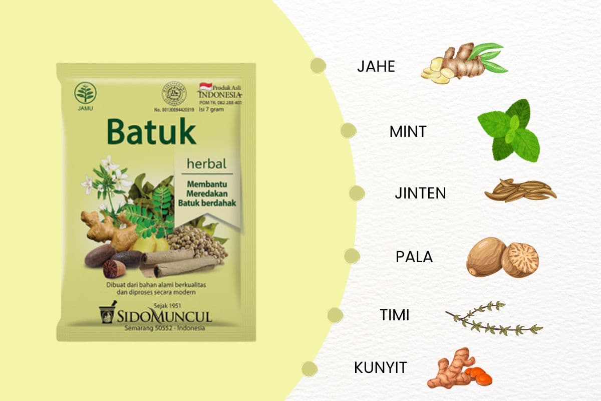 Komposisi produk Sido Muncul Jamu Batuk Berdahak