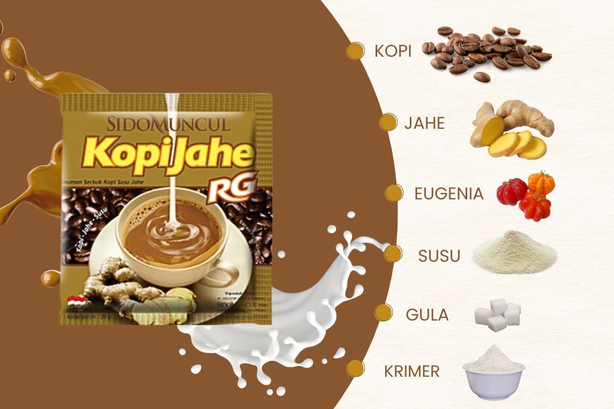 Komposisi produk Sido Muncul Kopi Jahe Rendah Gula.