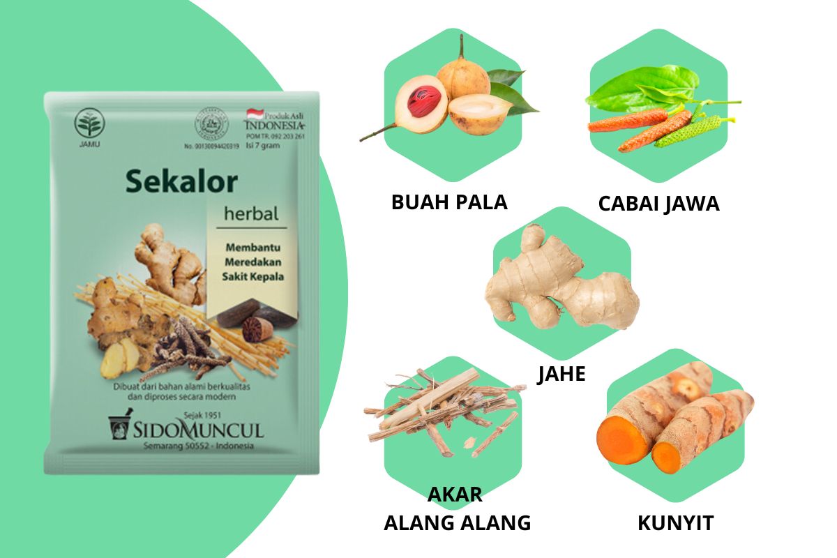 Komposisi produk Sido Muncul Jamu Sekalor